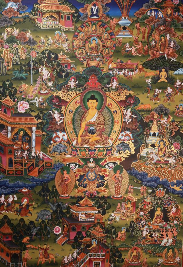 Thangka représentant la vie de Bouddha