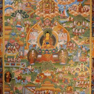 Thangka représentant la vie de Bouddha