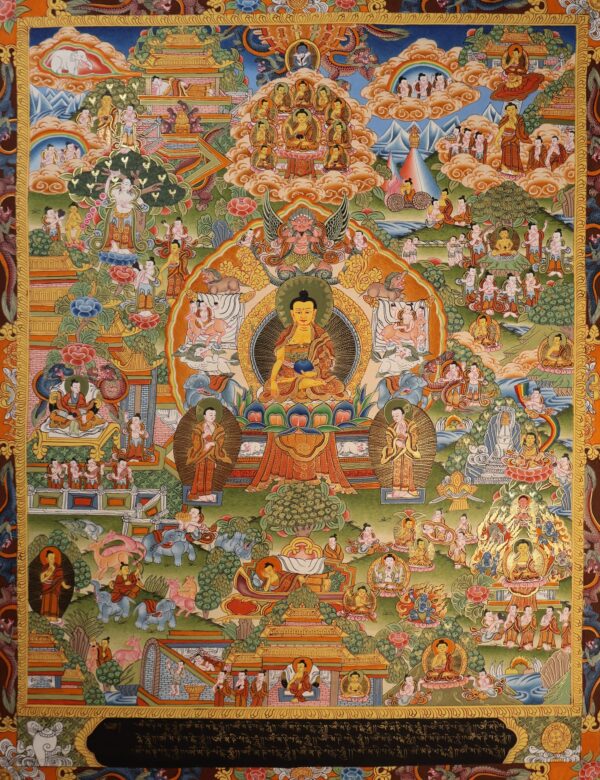 Thangka représentant la vie de Bouddha