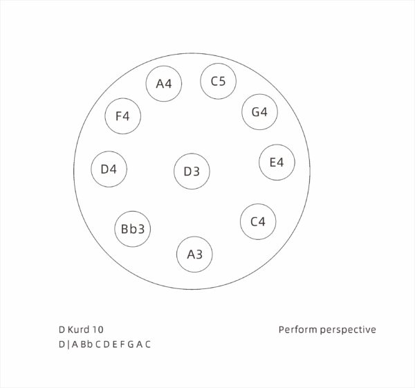 Handpan • Ré Kurd 440hz – Image 6
